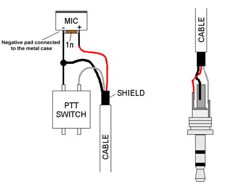wiring diagram microphone cable wiring diagram  schematic role