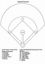 Baseball Coloring Pages Books Last sketch template