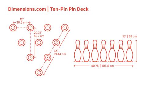 Five Pin And Duckpin Bowling Ball Dimensions And Drawings