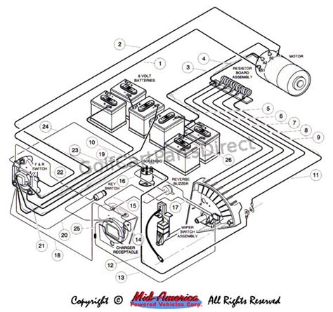 club car wiring diagram  wiring diagram  schematic