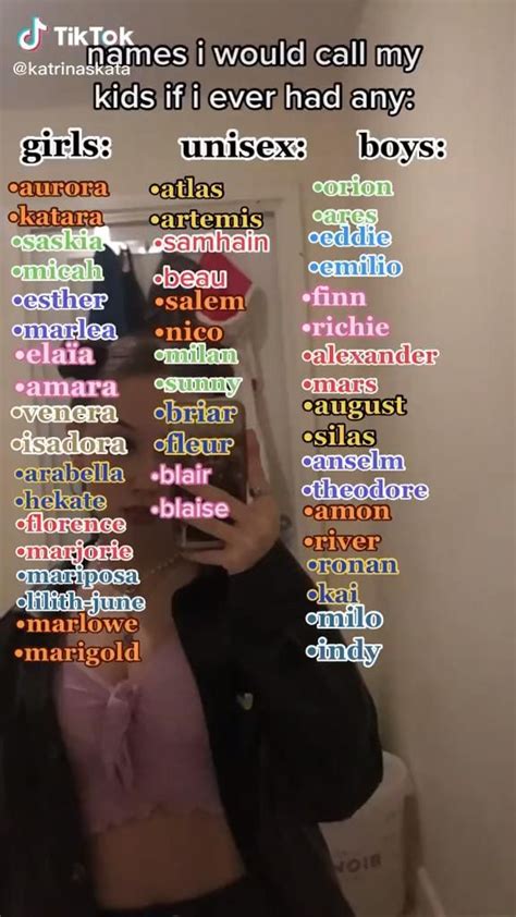 pin  anna arana  writing video   pretty names character names aesthetic names