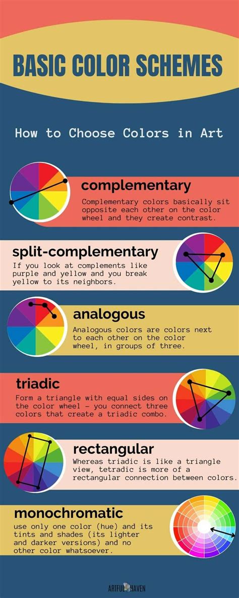 color schemes  art   choose colors  art guide  beginners