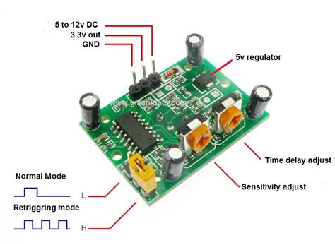 pir motion sensor wiring diagram transmitter wiring diagram