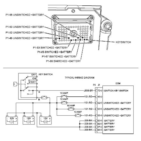 wiring diagram caterpillar ecm yhgfdmuor net  cat  pin