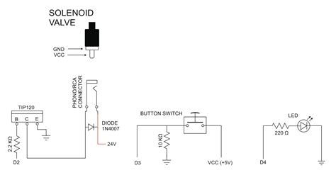 controlling  solenoid valve   arduino updated martyn currey