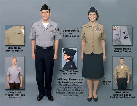 uniform   army  navy military life