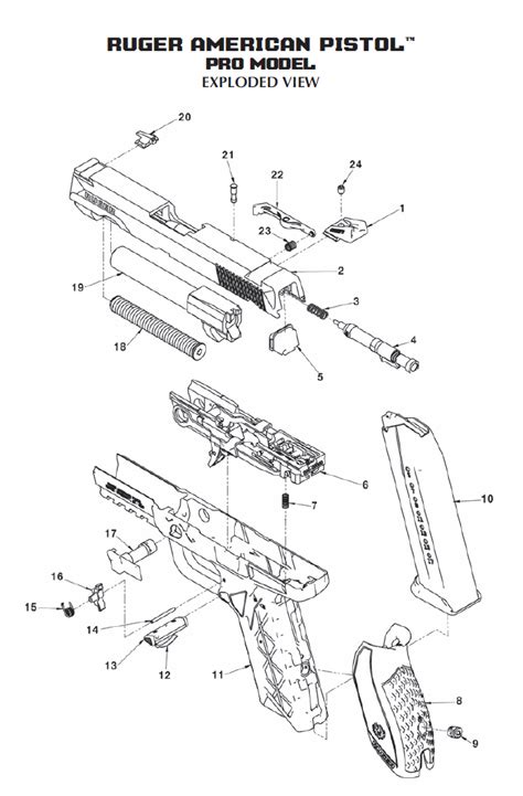 ruger american pistol pro model parts diagram muzzle