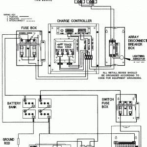 electrical wiring design unique solar pv system wiring diagram lukaszmira  fphoto