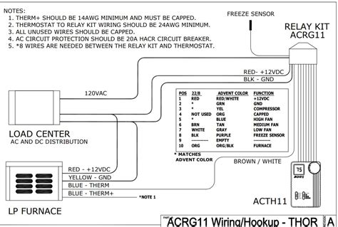 wiring schematic   advent air acth analog air conditionerfurnace