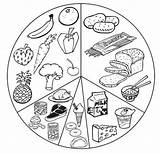 Dibujos Colorear Para Alimentos Comida Saludable Food Saludables Niños Plato Los Nutritivos Comidas Healthy Alimentacion Alimentación Con La Que Del sketch template
