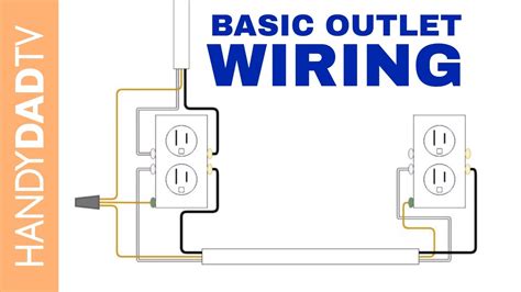 electric outlet wiring diagram