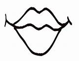 Mouth Coloring Lips Clipart Colouring Pages Lip Cliparts Clipartbest Library Face Webstockreview Clip Favorites Add sketch template
