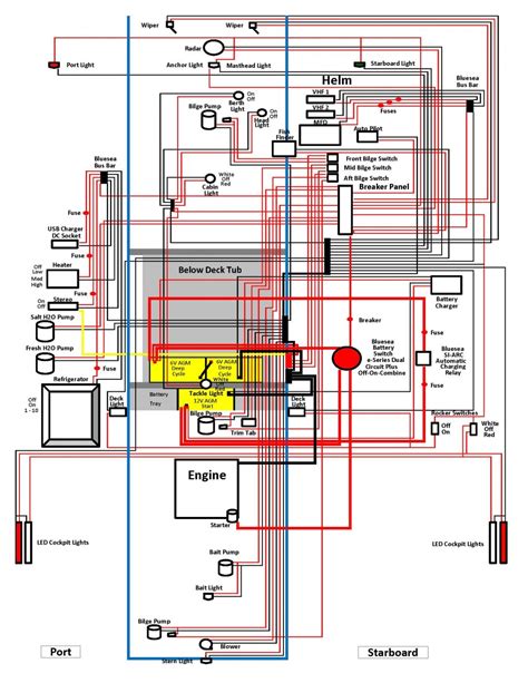 wiring diagram   boat wiring diagram