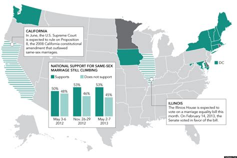 Gay Marriage Map Shifts Ahead Of Supreme Court Ruling Infographic