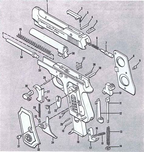 beretta firearms assembly bev fitchetts guns magazine