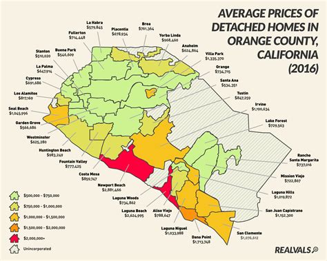 ready  buy  orange county    cities   afford