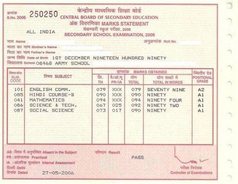 cbse 12th passing certificate duplicate bhe