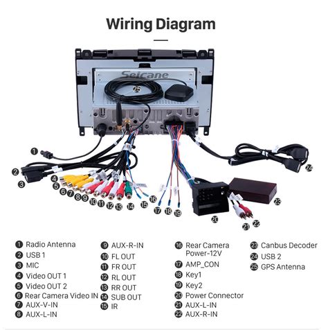 android head unit wiring diagram wiring diagram