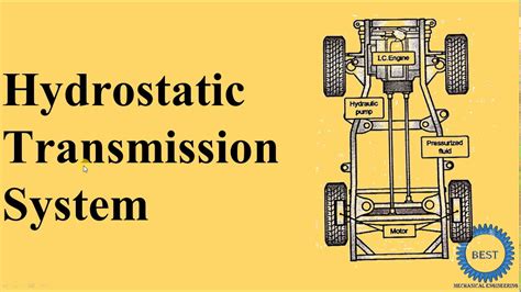 hydrostatic transmission system youtube