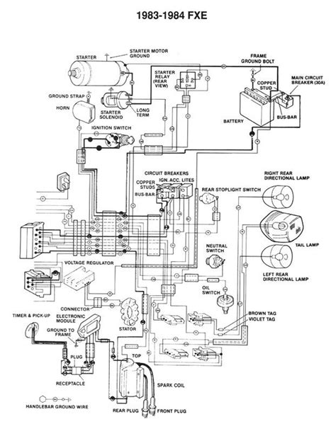 diagram  harley davidson motorcycle wiring diagrams mydiagramonline