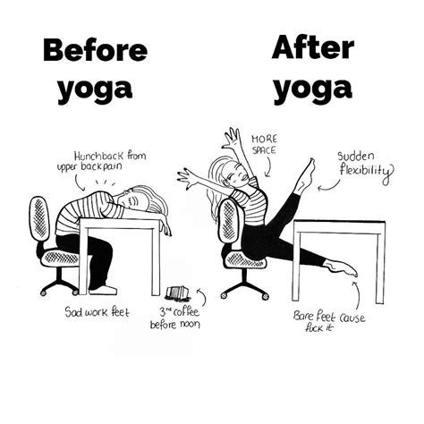 before and after yoga drawing by alex christie