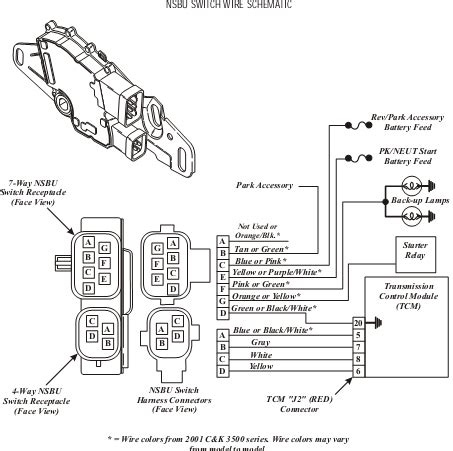 allison transmission wiring diagram wiring diagram allison transmission wa parts diagram