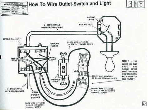 basic residential electrical wiring home electricity house electrical wiring home