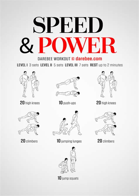 speed power workout