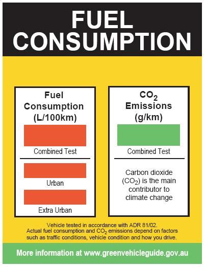 official fuel consumption figures explained practical motoring