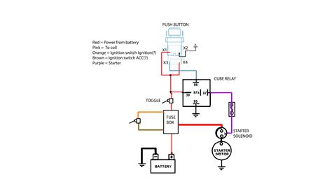 push button start  acc toggle  edumacation ignition  electrical hybridz