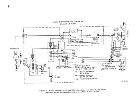 ross wiring automotive wiring diagram symbols generator