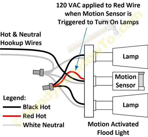 multi light wiring diagram wiring library wiring  motion sensor light diagram cadicians blog