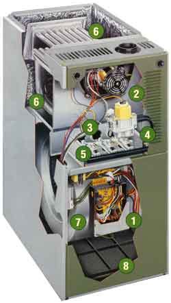 rheem criterion ii gas furnace wiring diagram wiring diagram  schematic role