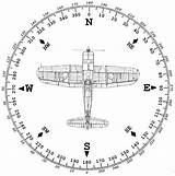 Airplane Navigators sketch template