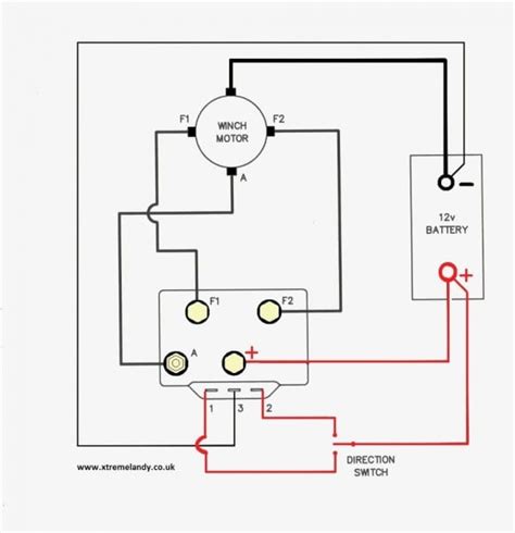atv winch wiring diagram  warn contactor  car wiring diagram