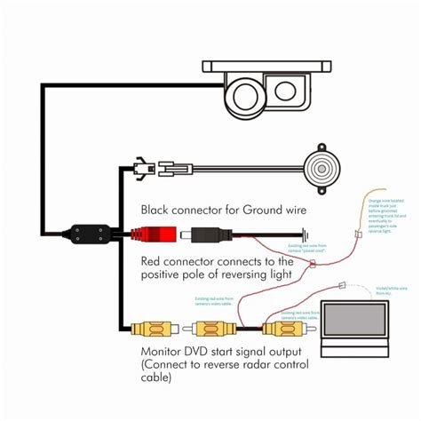backup camera schematic wiring diagram pyle backup camera wiring diagram cadicians blog
