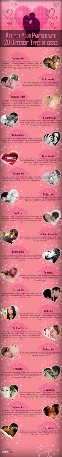 43 20 Different Types Of Kisses 50 Infographics About Love You Must