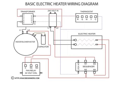 rheem heat pump thermostat wiring diagram gramwir