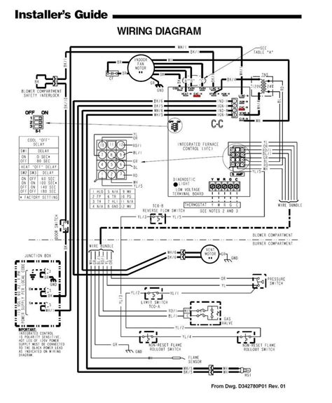 ridgid table  wiring diagram
