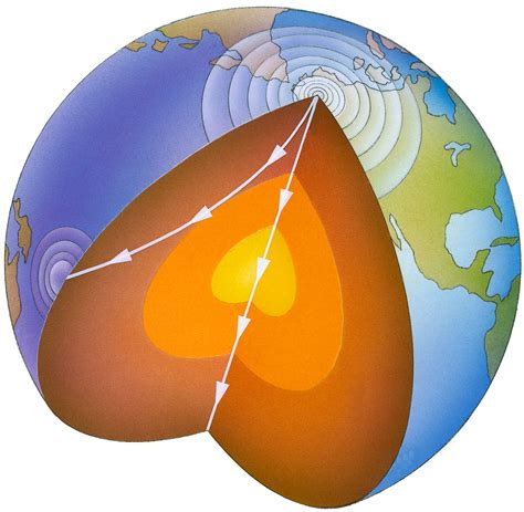 type  seismic wave travels  earth  core  earth images revimageorg