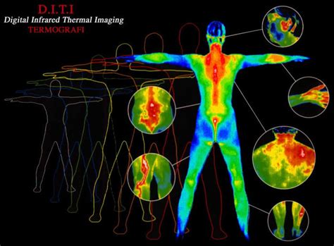 applications  hazards  infrared radiation hubpages