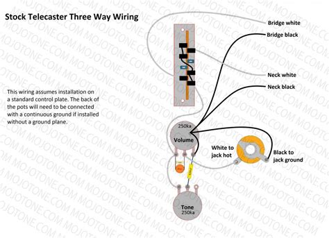 auto wiring diagram  telecaster   switch design ideas bacamajalah   switch