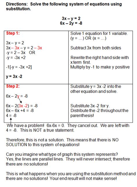 solving systems  equations  substitution worksheet answers