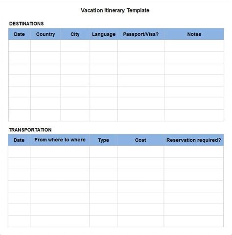 family vacation itinerary template printable templates