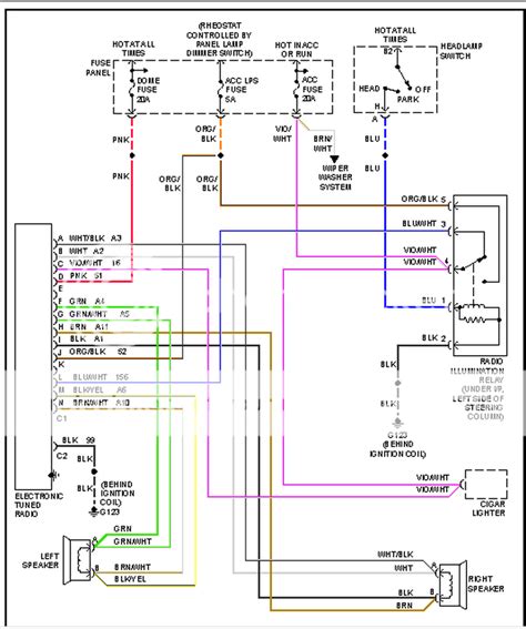 jeep cherokee wiring diagram pictures wiring diagram sample