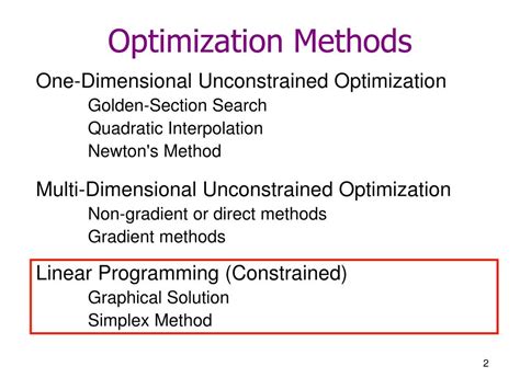 optimization linear programming  simplex method powerpoint  id