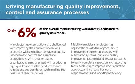 drive manufacturing quality improvement control  assurance
