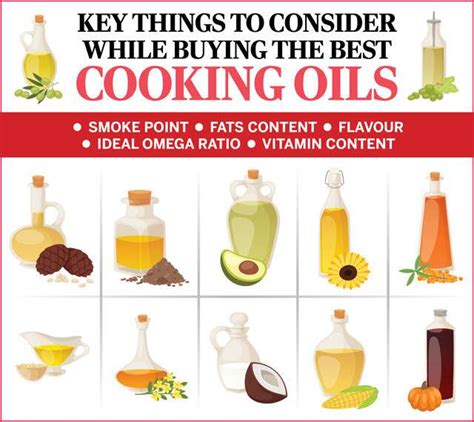 cooking oils   healthy life feminain