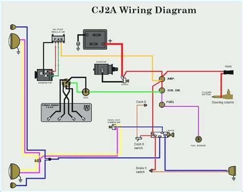 ford  instrument cluster wiring diagram