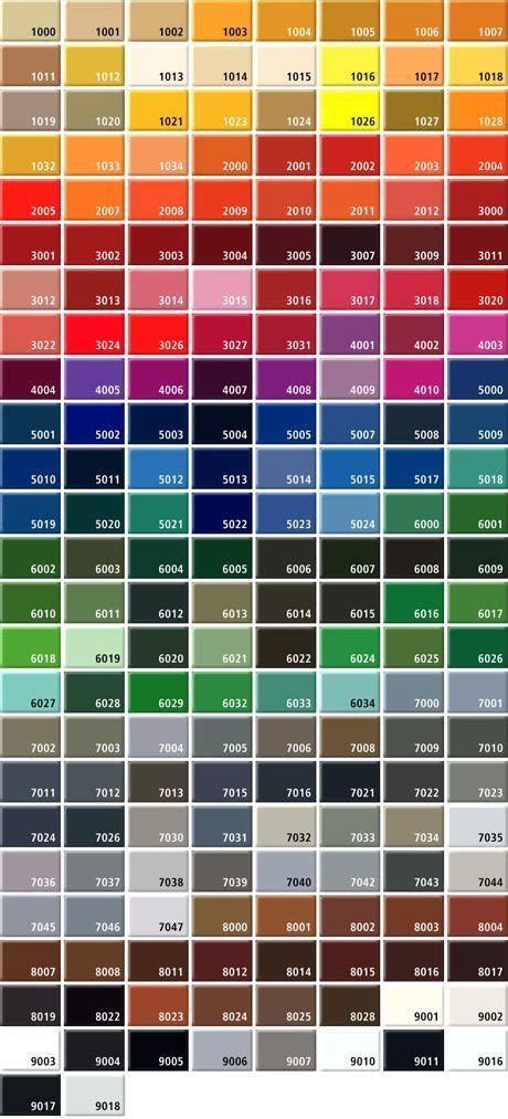 pantone farbkarte httpwwwkennzeichenhalterdemediafiles